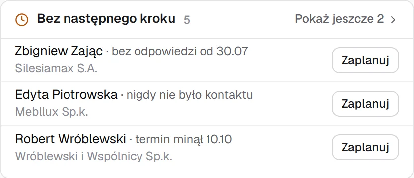 Karta Bez następnego kroku: trzy leady bez zaplanowanego kontaktu, każdy z przyciskiem Zaplanuj.